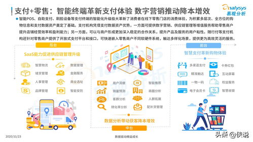 2020年中國產(chǎn)業(yè)支付數(shù)字化企業(yè)服務(wù)分析 聚焦數(shù)字內(nèi)容制作服務(wù)